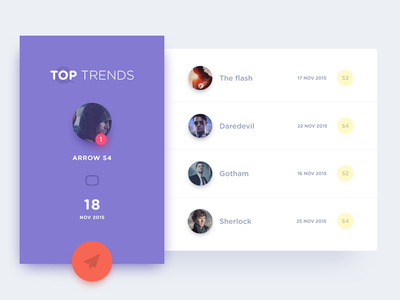 🚀Leaderboard  Lith, App design, All about time