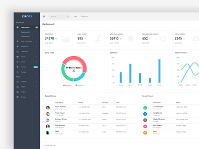 Collect UI - Daily inspiration collected from daily ui archive and ...