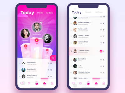 🚀Leaderboard  Lith, App design, All about time